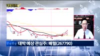 [대박차트] 오늘의 관심주