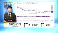 [골드의 관심종목]녹십자셀(031390)