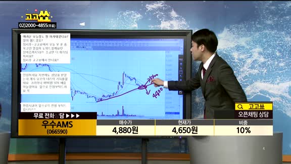 [종목상담]우수AMS(066590)