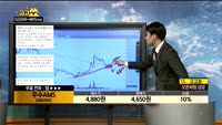 [종목상담]우수AMS(066590)