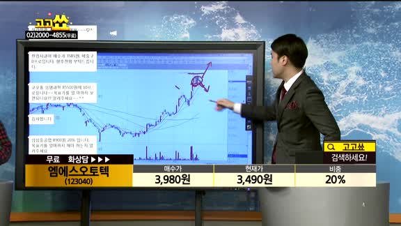 [종목상담]엠에스오토텍(123040)