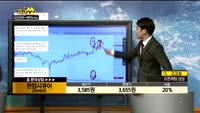 [종목상담]한컴시큐어(054920)