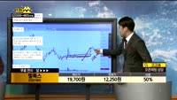 [종목상담]필룩스(033180)
