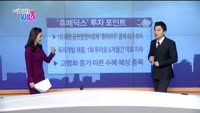 [매일 장보는 남녀] 휴메딕스(200670)
