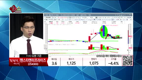 [생생한 주식쇼 생쇼] 관심종목 : 신일산업(002700), 영인프론티어(036180), 파멥신(208340), SV인베스트먼트(289080)