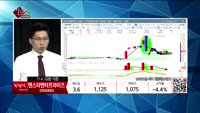 [생생한 주식쇼 생쇼] 관심종목 : 신일산업(002700), 영인프론티어(036180), 파멥신(208340...