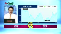 [오늘뭐사지1부] 시청자, 객장 관심주