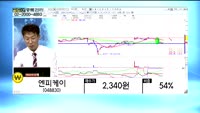 [골드의 관심종목] 인트론바이오(048530)