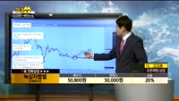 [종목상담]녹십자랩셀(144510)