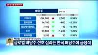 [오후장전망] 오후장 이렇게 대비하라!