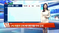 [오늘뭐사지2부] 시청자, MBN골드 관심주