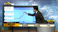 [종목상담]일진다이아(081000)