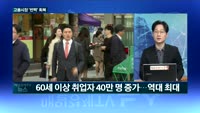 [대담]취업자 수 증가폭 13개월 최대…'반짝' 회복