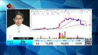 [생생한 주식쇼 생쇼] 관심종목:  한화갤러리아타임월드(027390), 경동나비엔(009450), 에넥스(0...