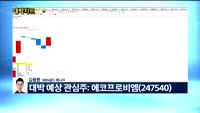 [대박차트] 오늘의 관심주