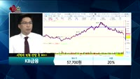  [종목상담]KB금융(105560)