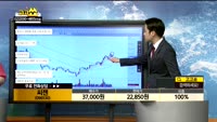 [종목상담]씨젠(096530)