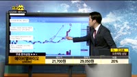 [종목상담]에이비엘바이오(298380)