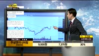 [종목상담]주성엔지니어링(036930)