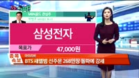 [오늘뭐사지2부] 시청자, MBN골드 관심주