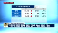 [오후장전망] 오후장 이렇게 대비하라!