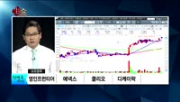 [생생한 주식쇼 생쇼] 관심종목 : 에이비엘바이오(298380), 씨에스윈드(112610), 연우(11596...