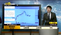 [종목상담]원익큐브(014190)