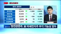 [투데이 잇(it)슈] 시장의 특징주를 잡아라!