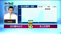 [오늘뭐사지2부] 시청자, MBN골드 관심주