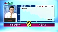 [오늘뭐사지1부] 시청자, 객장 관심주