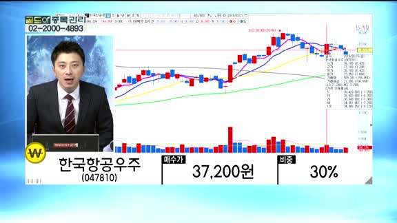 [골드의 관심종목]우리손에프엔지(073560)