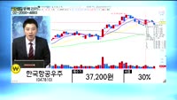 [골드의 관심종목]우리손에프엔지(073560)