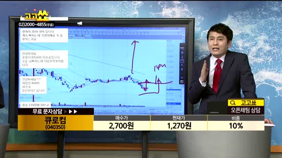 [종목상담]큐로컴(040350)
