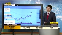 [종목상담]호텔신라(008770)