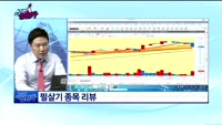 [종목상담]가온미디어(078890)