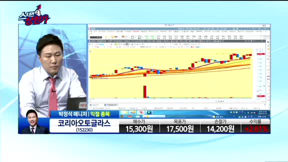 [종목상담]코리아오토글라스(152330)