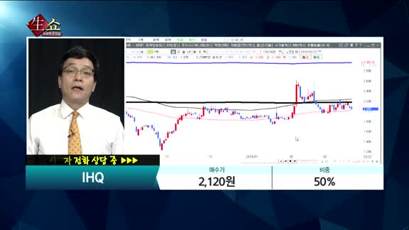 [종목상담]IHQ(003560)