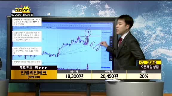 [종목상담]인텔리안테크(189300)