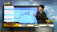 [종목상담]인텔리안테크(189300)
