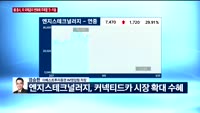 [오전장전망] 오전장 이렇게 대비하라!