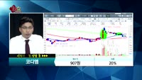 [종목상담]코디엠(224060)