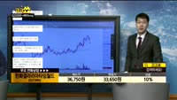 [종목상담]한화갤러리아타임월드(027390)