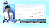 [종목상담]에이치엘비(028300)