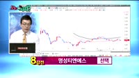 [오늘뭐사지1부] 시청자, 객장 관심주