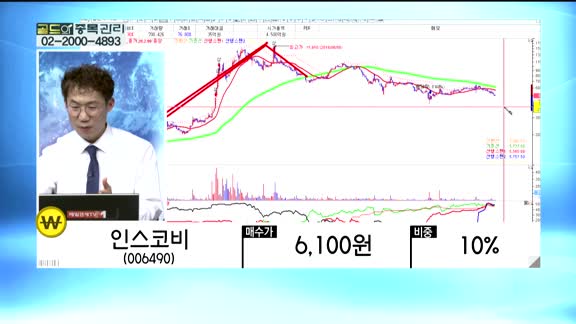 [골드의 관심종목] 대성파인텍(104040)