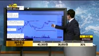 [종목상담]제주항공(089590)