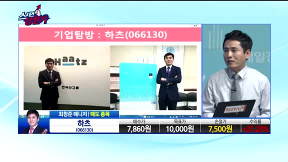 [종목상담]하츠(066130)