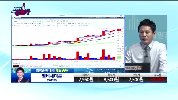 [종목상담]엘비세미콘(061970)