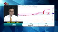 [종목상담]다스코(058730)