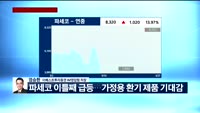 [오전장전망] 오전장 이렇게 대비하라!